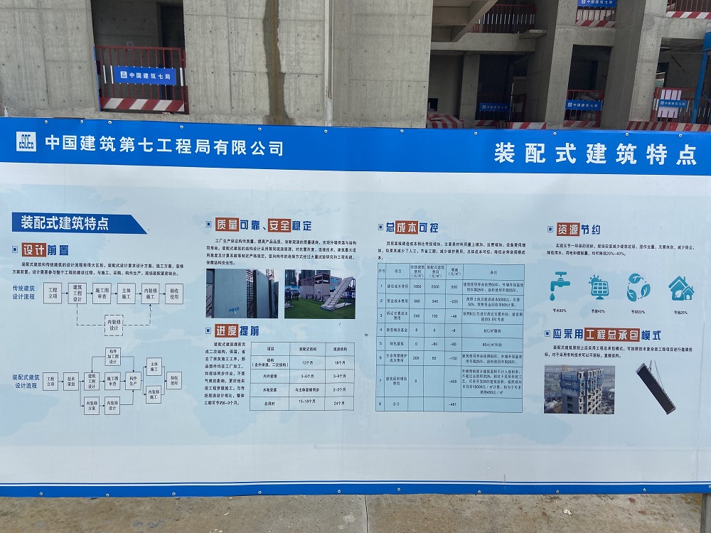 廣安帝谷公園現(xiàn)場(chǎng)參觀∣工法引路，產(chǎn)品先行
